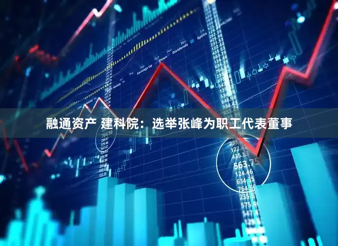 融通资产 建科院：选举张峰为职工代表董事