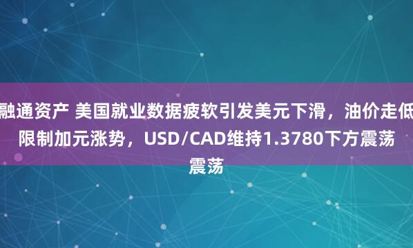 融通资产 美国就业数据疲软引发美元下滑，油价走低限制加元涨势，USD/CAD维持1.3780下方震荡
